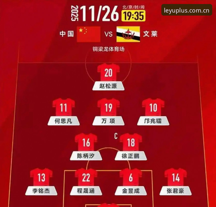 U17世界杯抽签结果出炉，中国男女足前景如何？乐游体育带你一探究竟
