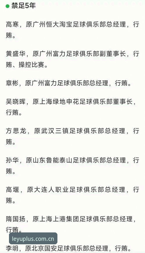 足协第三批禁足名单公布，乐游体育老用户怎么看这场行业清洗？